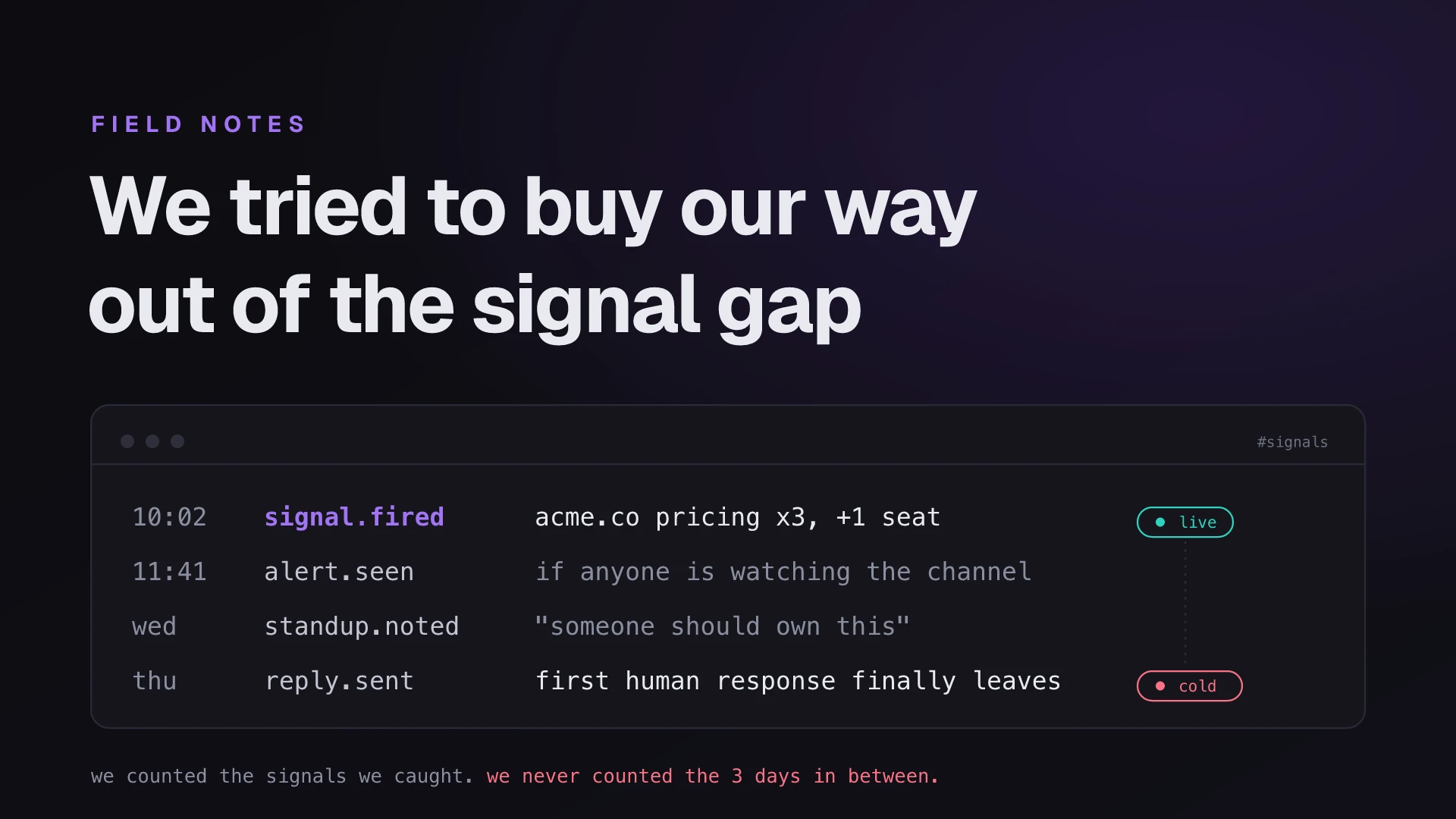 We Tried to Buy Our Way Out of the Signal Gap