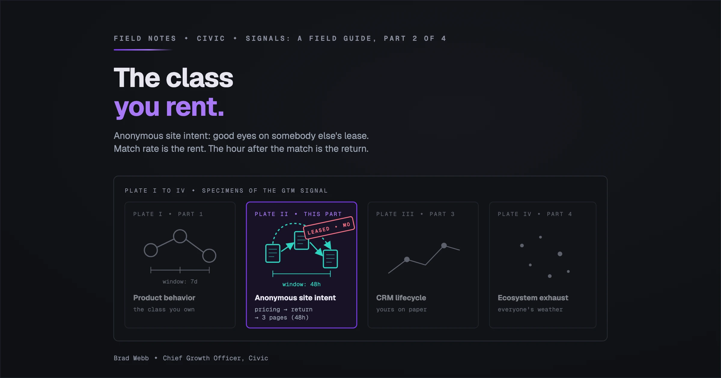 The Class You Rent