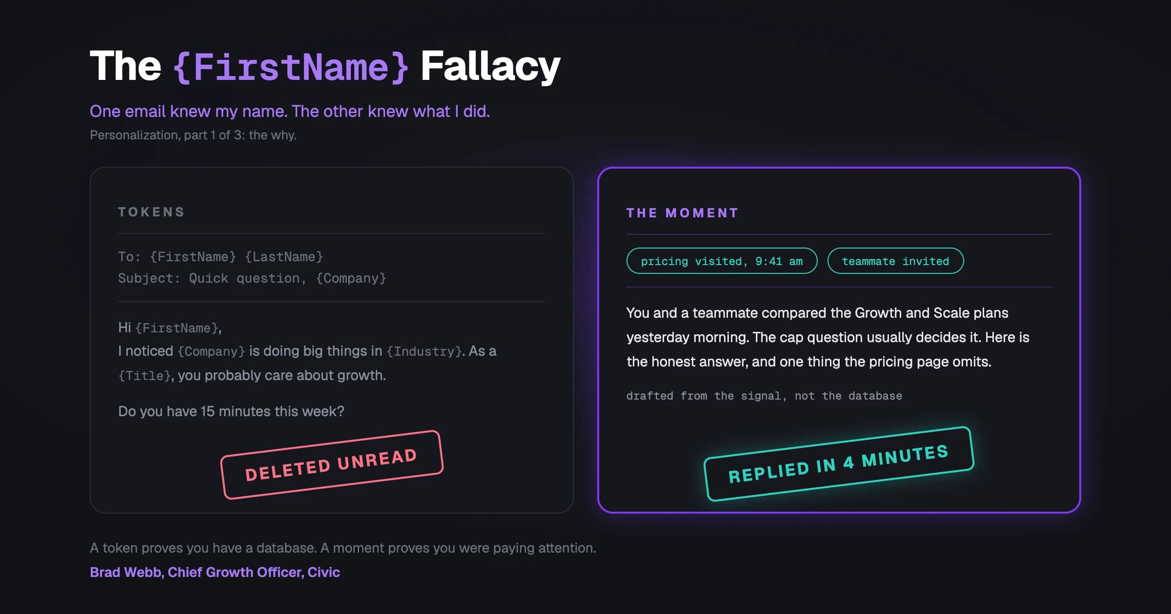The {FirstName} Fallacy