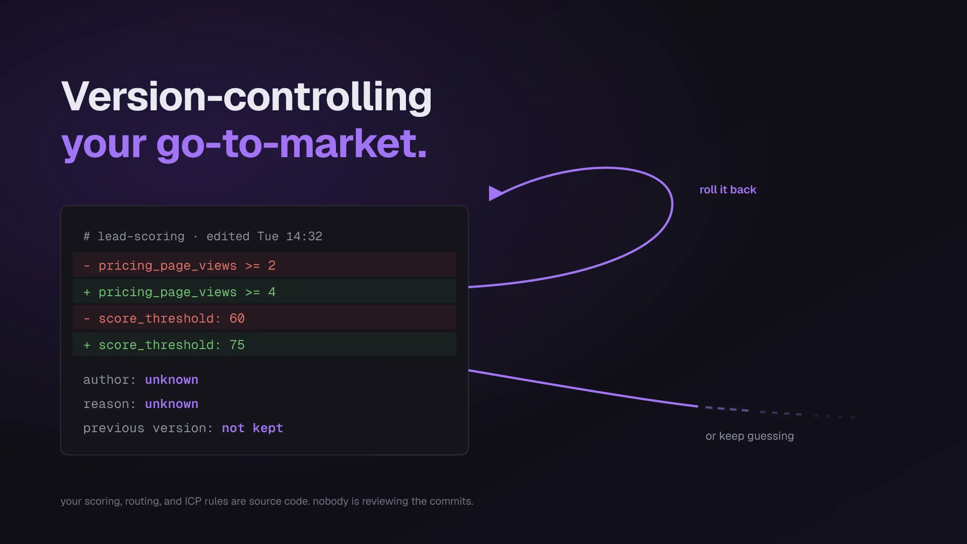 Version-Controlling Your Go-To-Market