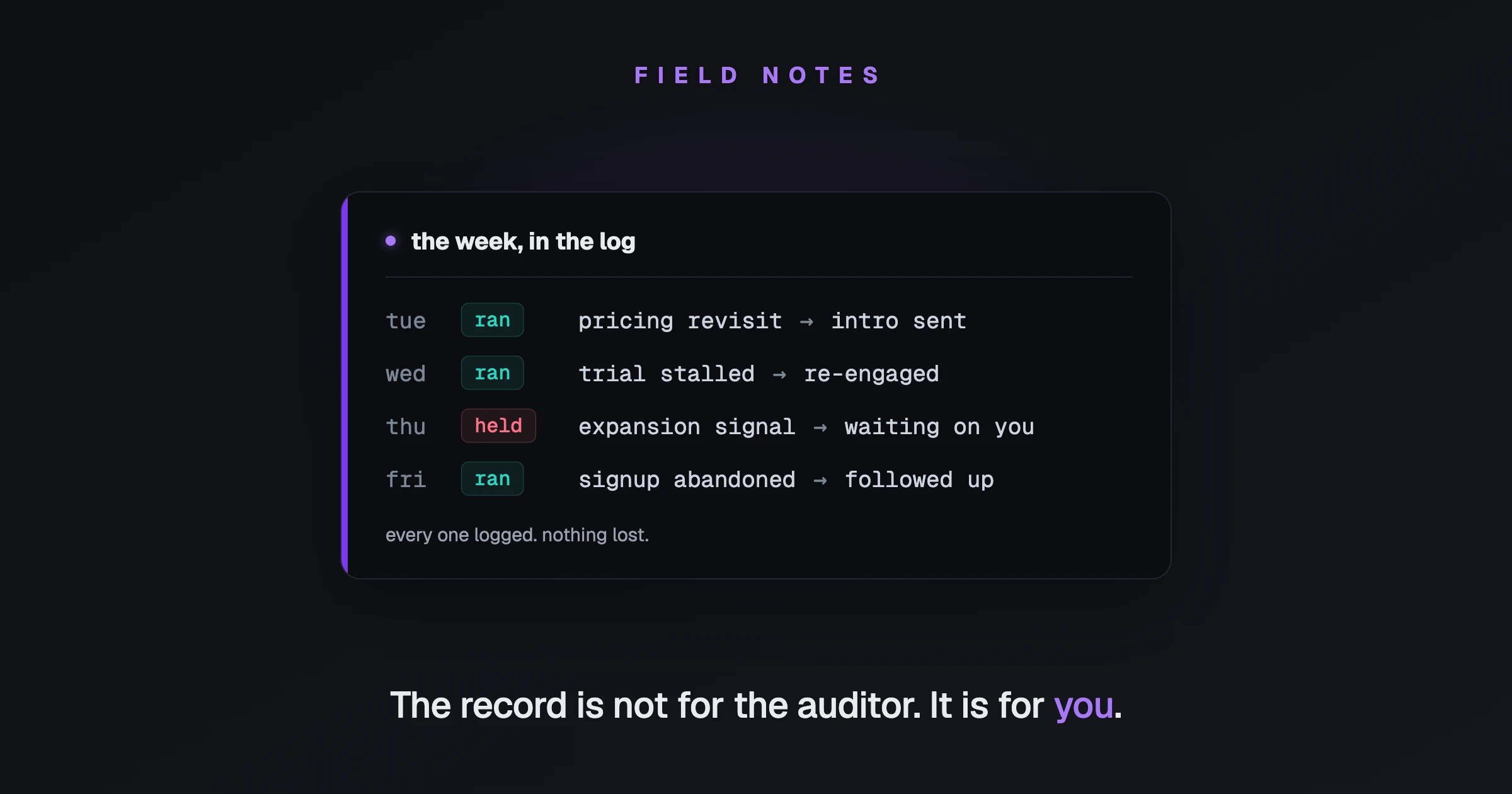 What the Audit Log Saw