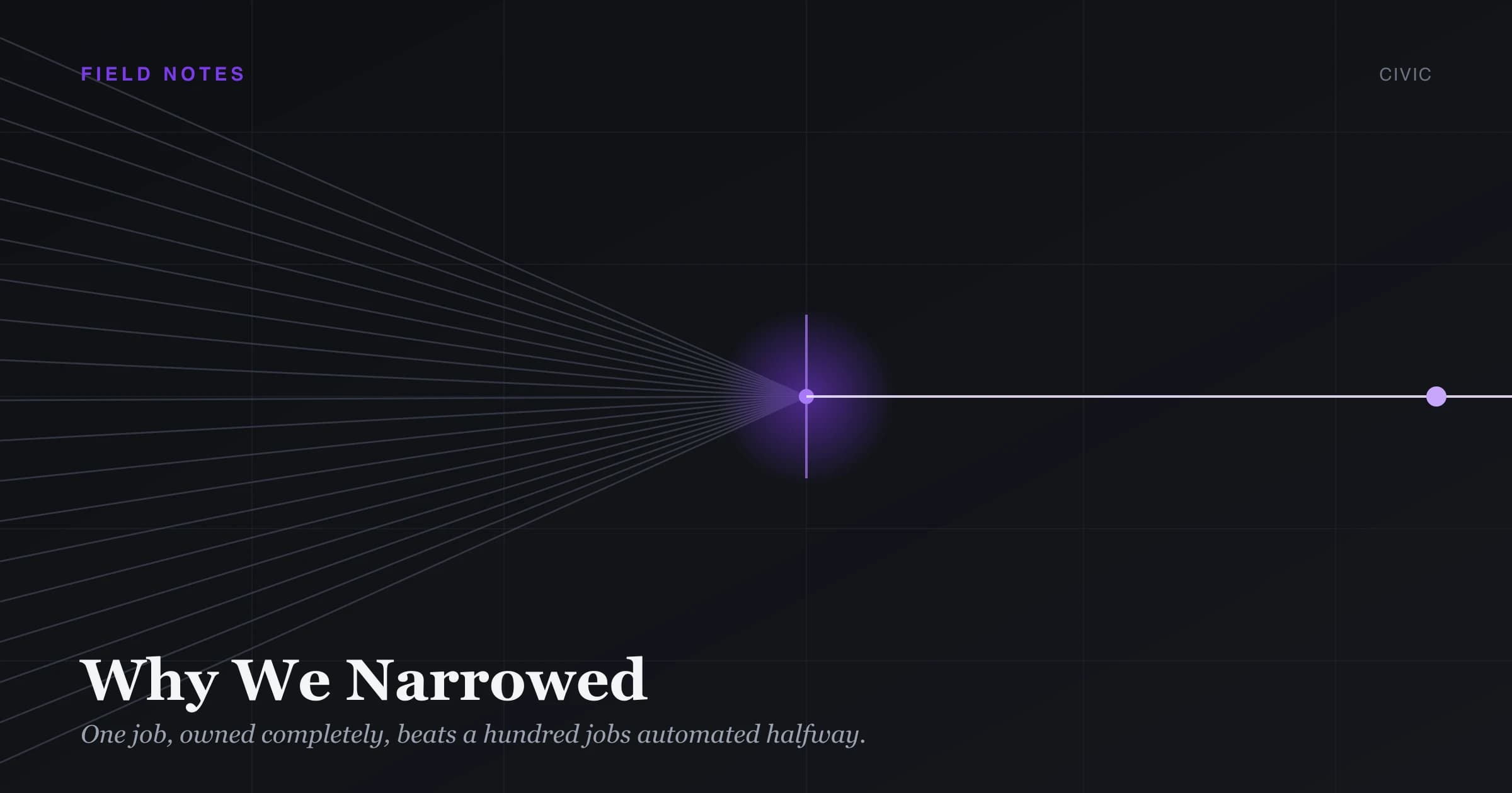 Why We Narrowed
