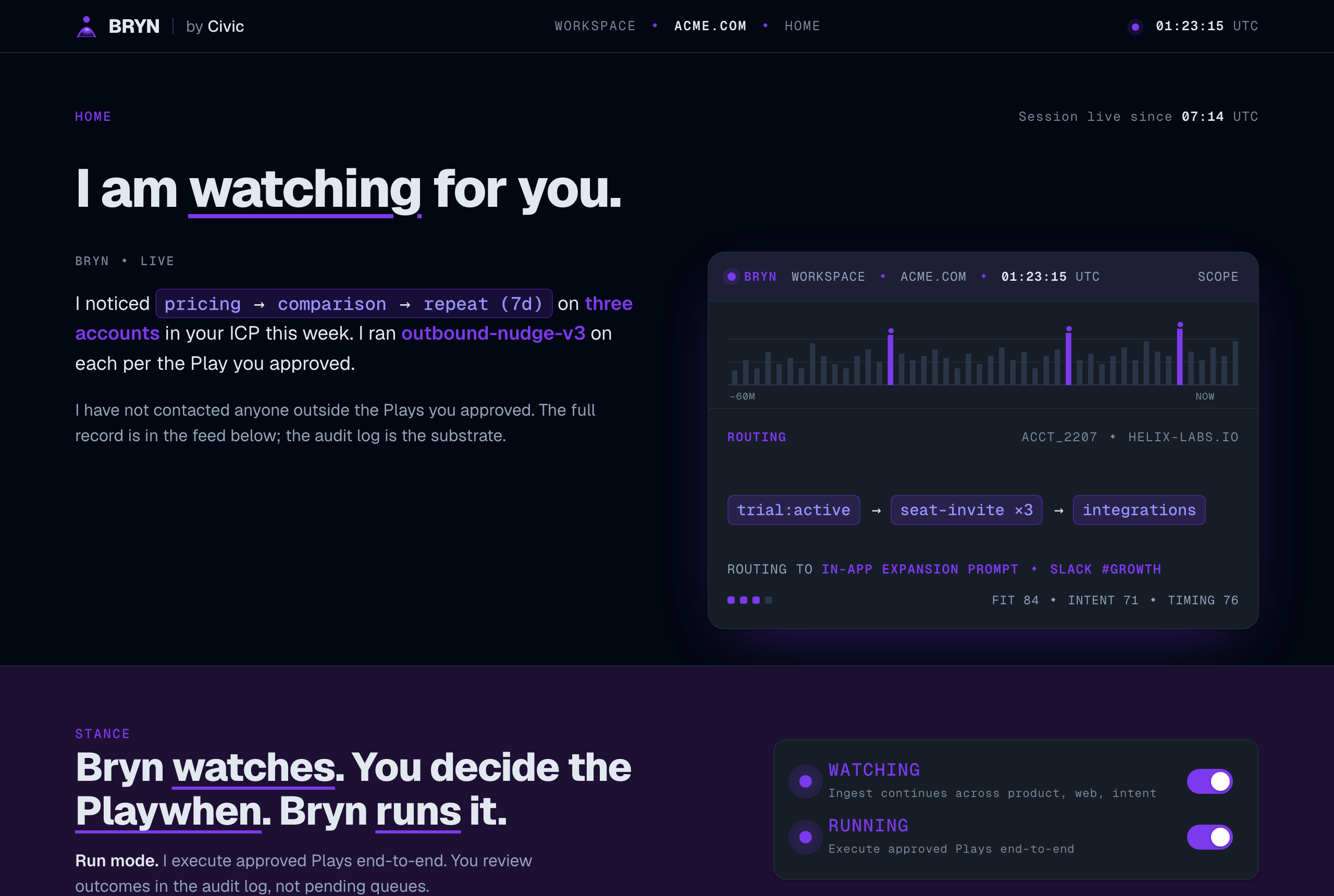 Bryn operator home: live signal scope, a pattern routing to its destinations, and the watching and running stance toggles