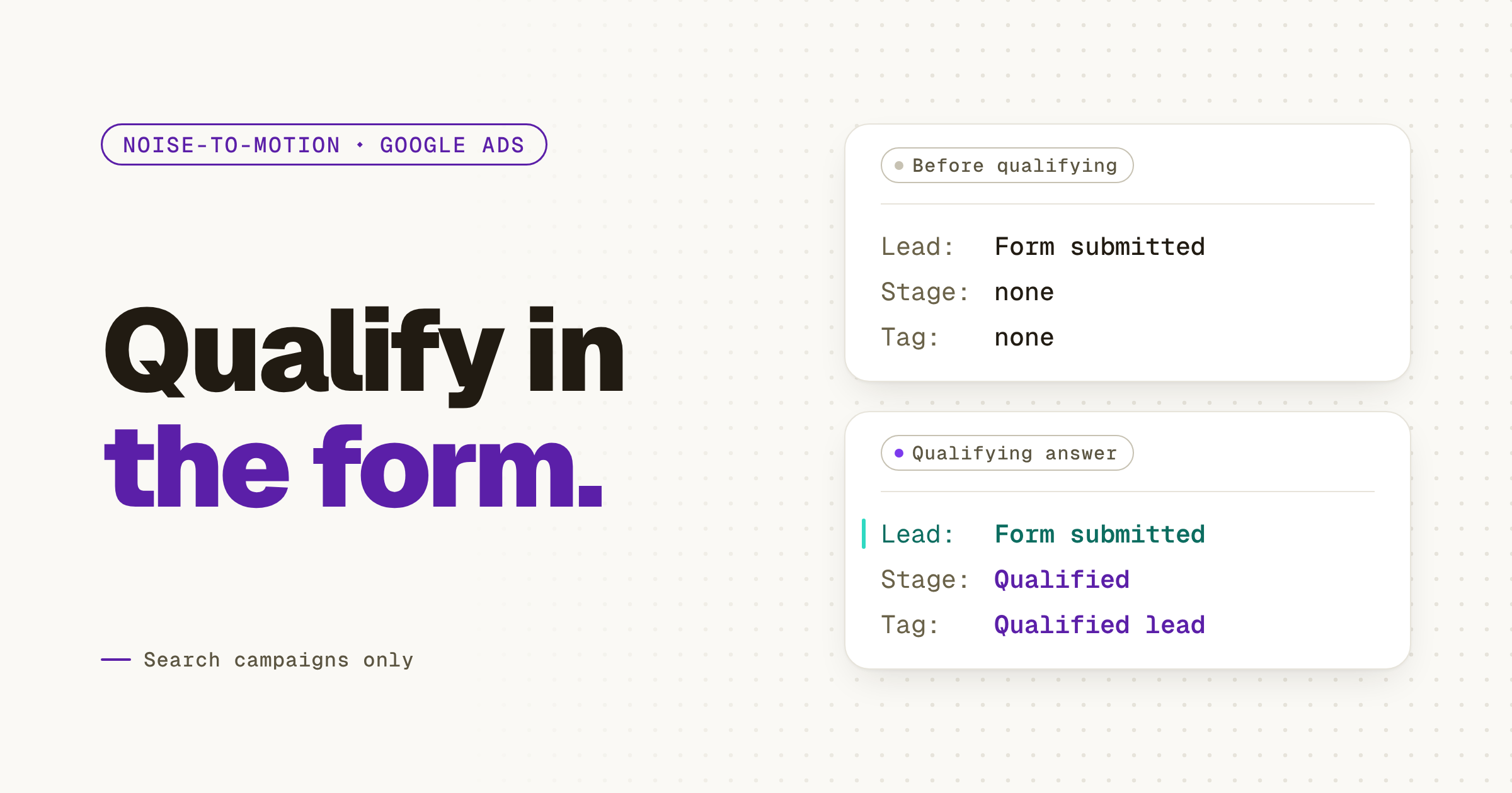 Light hero titled “Qualify in the form.” showing the same lead form submission twice. Before qualifying responses it reads lead: form submitted, stage: none, tag: none. With a qualifying answer the lead line is the same, the stage reads Qualified and the tag reads Qualified lead. Footer: Search campaigns only.