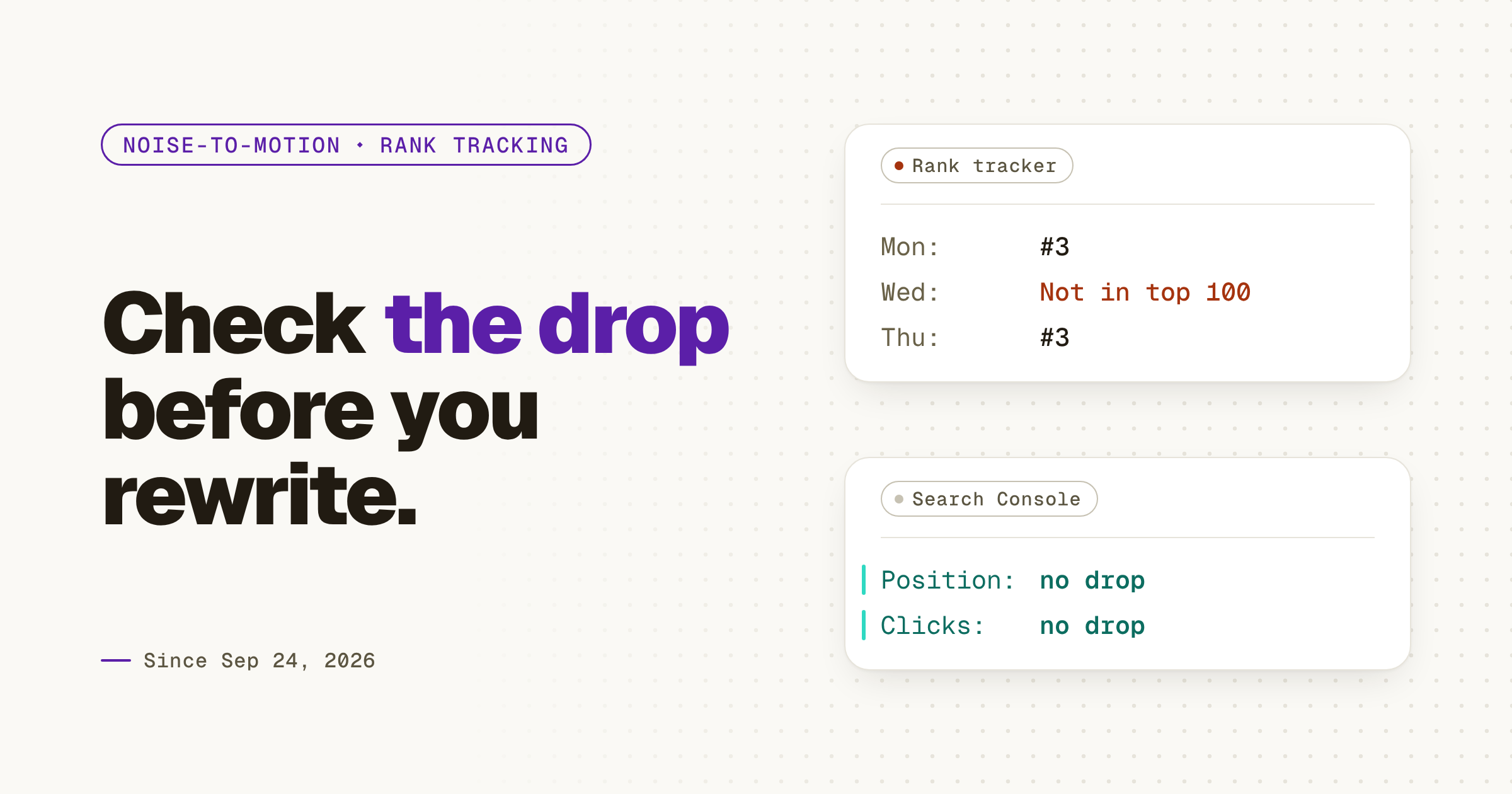 Light hero titled “Check the drop before you rewrite.” showing one keyword read two ways. In the rank tracker it sits at #3 on Monday, is not in the top 100 on Wednesday, marked lost, and is back at #3 on Thursday. In Search Console, position and clicks show no drop. Since Sep 24, 2026.